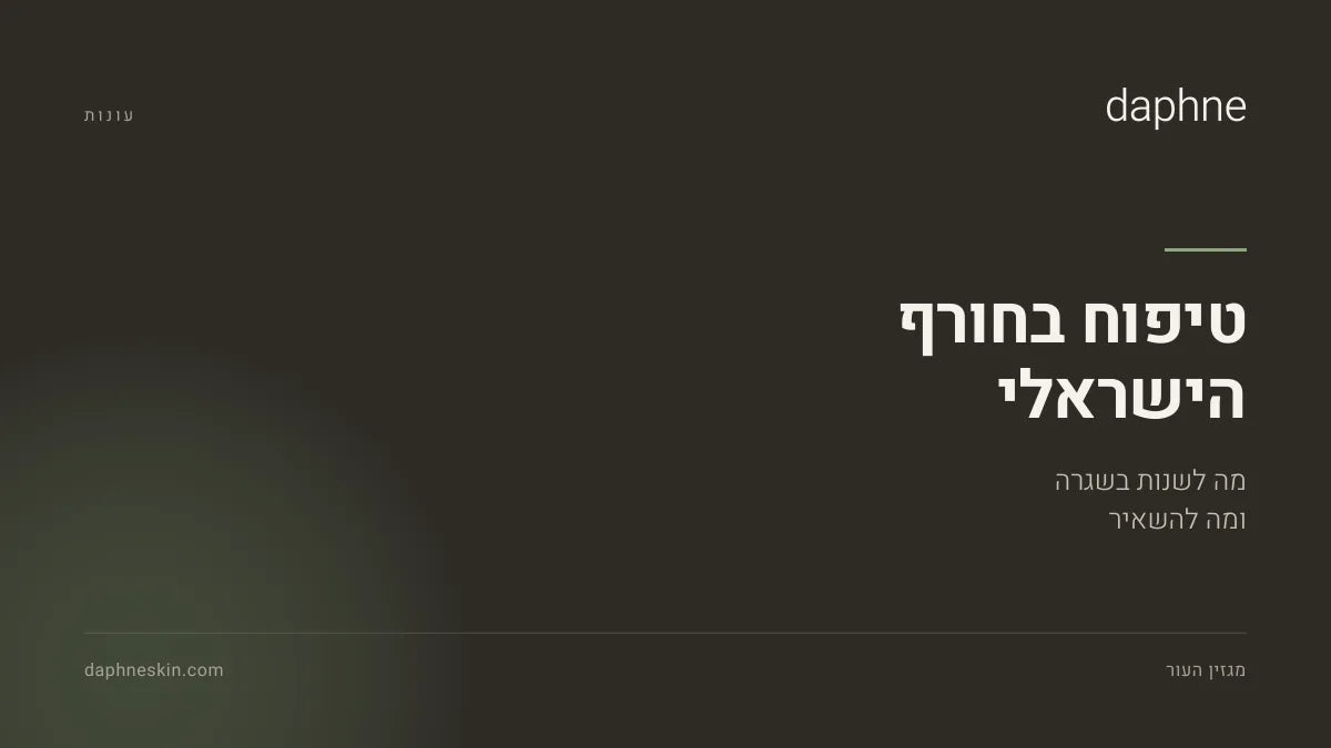 חמאת גוף ובאלם שפתיים על משטח בהיר בתאורת חורף רכה