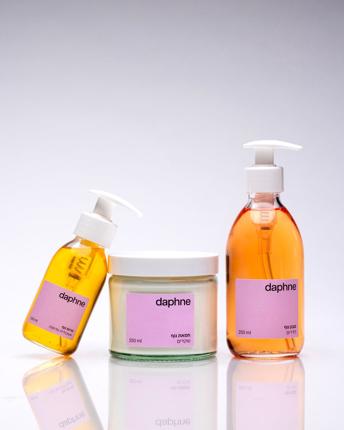 Body Glow Routine