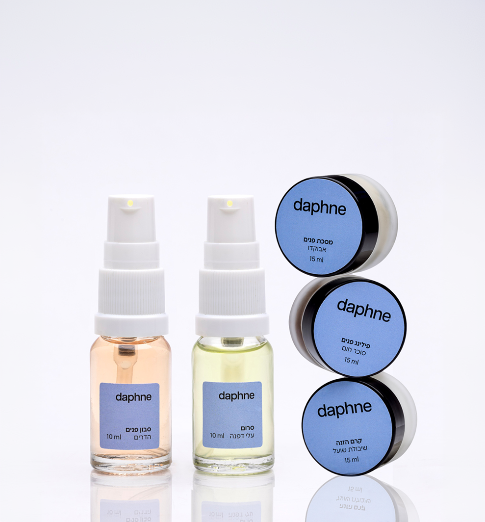 Complete Mini Skincare Ritual
