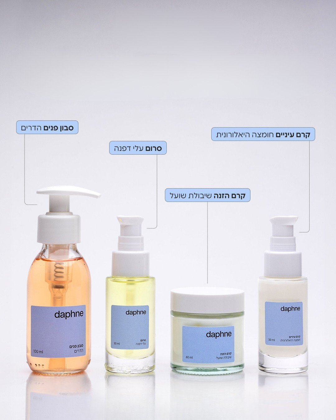 Complete Face Routine